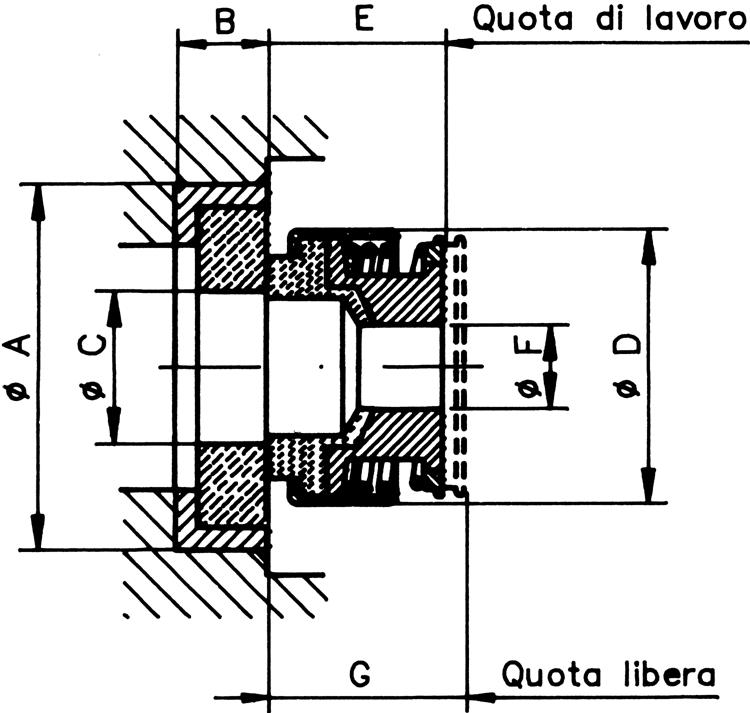 TENUTA MECC. 25x40 P=25